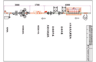 8^bwN(bio)a(chn)